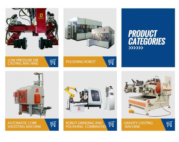 เซลล์หุ่นยนต์พิเศษสําหรับการบดมือประตูและแผ่น 7