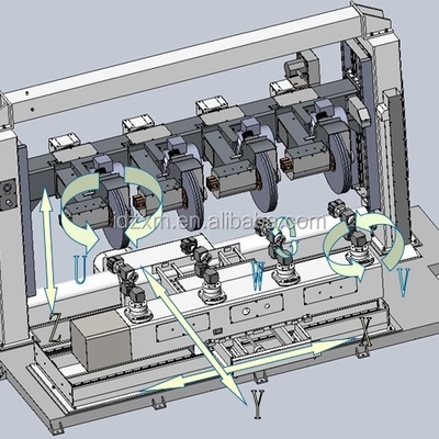 เครื่องเคลือบ CNC ความยืดหยุ่นสูง มีหลายสถานี